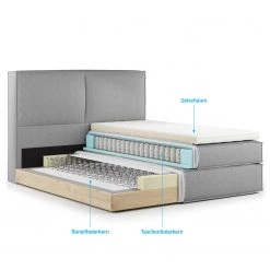 Lit boxspring Kinx - Tissu KINX : Blanc - 180 x 200cm - D2 souple - 130 cm 47 Lit boxspring Kinx - Tissu KINX : Blanc - 180 x 200cm - D2 souple - 130 cm -Lits & literie Soldes 1000062032 220616 200 DETAILS P000000001000062032