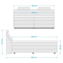 Fredriks Lit boxspring Neiras (avec surmatelas) - Tissu - Avec surmatelas - Gris lava - Mousse viscoélastique -Lits & literie Soldes 1000123111 180903 12284441 GALLERYIMAGES P000000001000123111