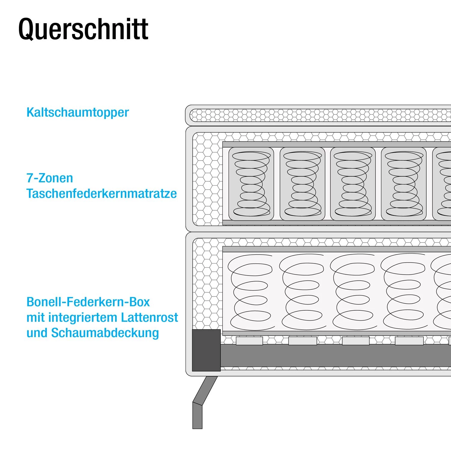 Maison Belfort Lit boxspring Dogali - Gris clair - 180 x 200cm 16 Maison Belfort Lit boxspring Dogali - Gris clair - 180 x 200cm – Image 16