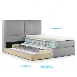 Lit boxspring Kinx - Tissu KINX : Blanc - 160 x 200cm - D3 medium - 130 cm -Lits & literie Soldes 1000315069 220616 200 DETAILS P000000001000315069