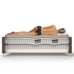 Schlaraffia Lit boxspring Aida Komfort - Tissu - Anthracite - D2 souple -Lits & literie Soldes 1000351469 220616 070 DETAILS P000000001000351469