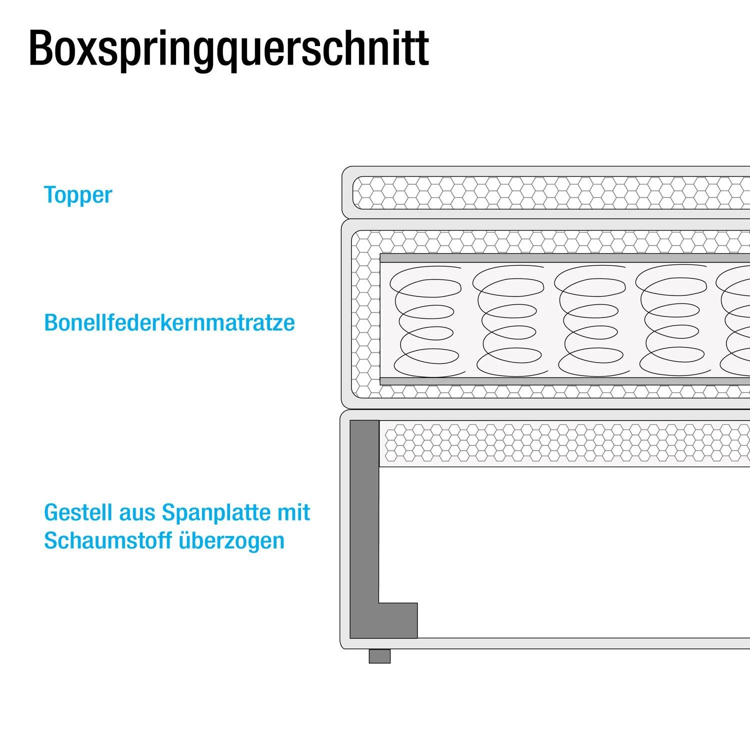 Fredriks Lit boxspring Ramona VII - Gris lumineux - 140 x 200cm 14 Fredriks Lit boxspring Ramona VII - Gris lumineux - 140 x 200cm – Image 14