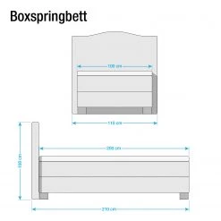 Ridgevalley Lit boxspring Bottna - Rose vieilli - 100 x 200cm - Matelas à ressorts bombés ensachés - D2 souple -Lits & literie Soldes boxspringbett bottna strukturstoff 100 x 200cm h2 bis 80 kg bonellfederkernmatratze anthrazit 4302464