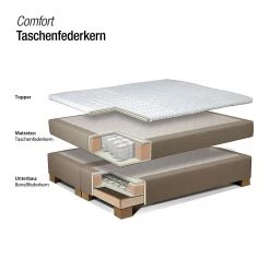 Loftscape Lit boxspring Harmony - Ecru - 160 x 200cm - Matelas à ressorts bombés ensachés - D2 souple - Surmatelas en mousse froide -Lits & literie Soldes boxspringbett harmony ecru inklusive topper 1314782