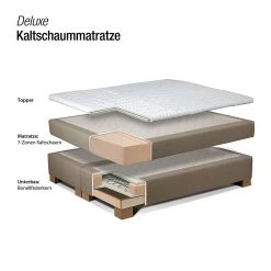 Loftscape Lit boxspring Melody - Ecru - 100 x 200cm - Matelas de mousse froide - D2 souple - Surmatelas en mousse froide -Lits & literie Soldes boxspringbett melody ecru inklusive topper 1315251